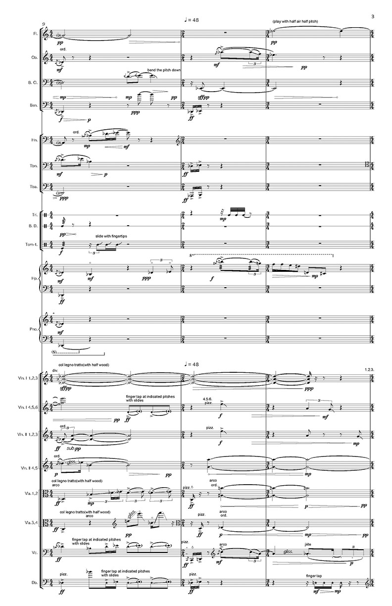 Score Image