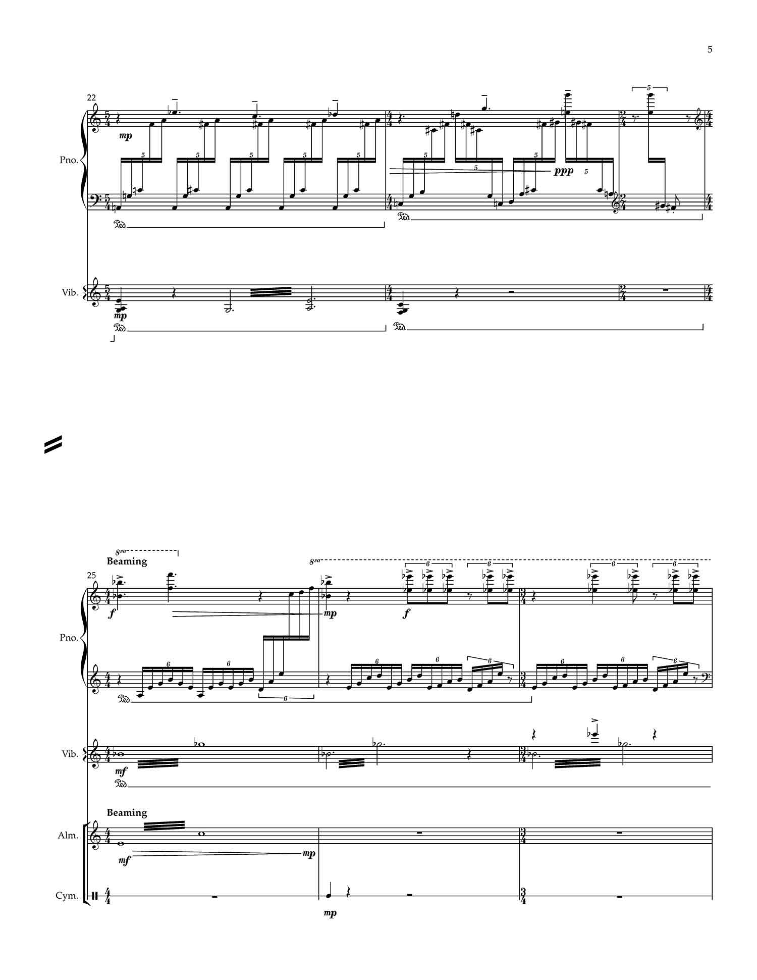 Score Image